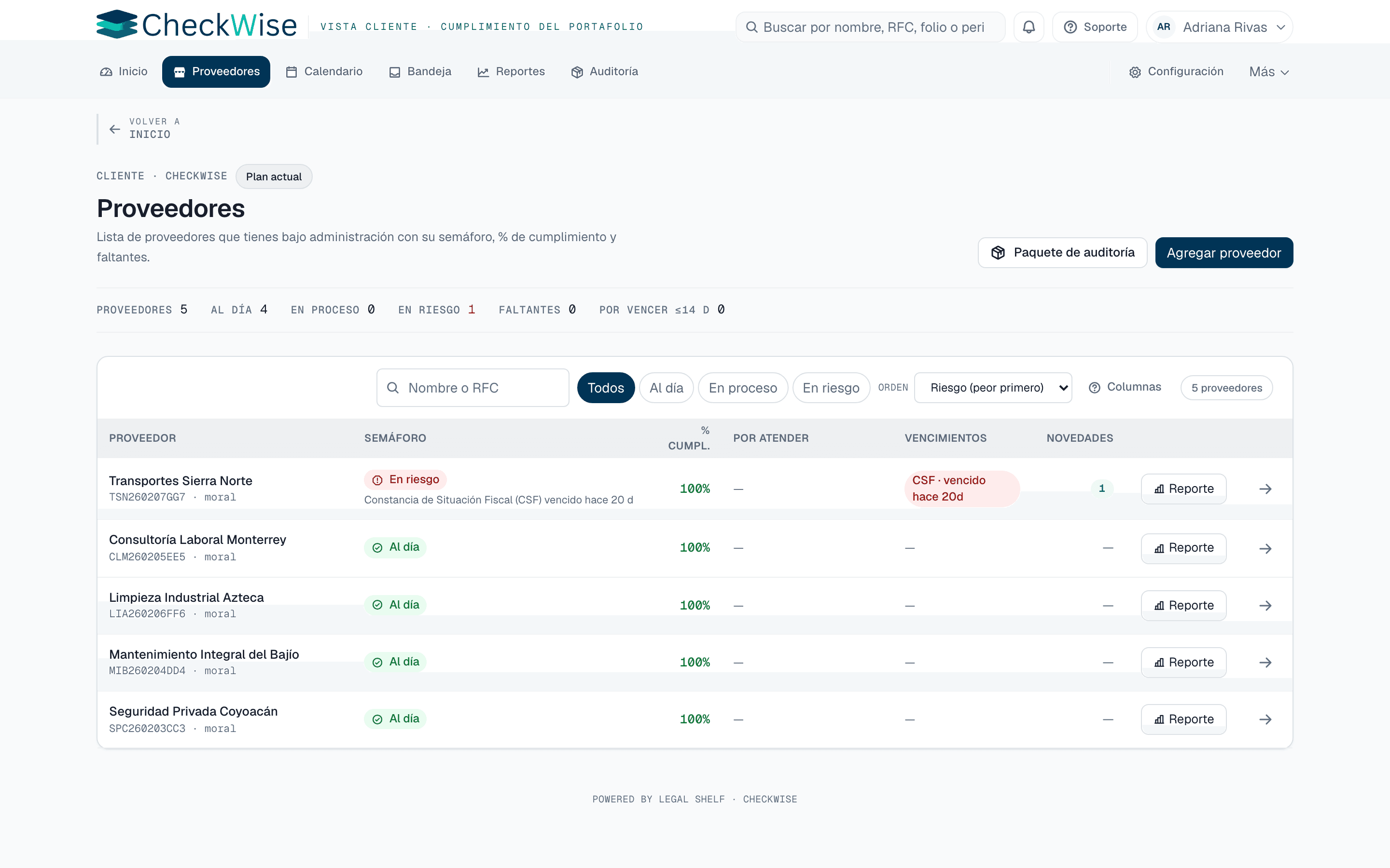 Portafolio de proveedores en CheckWise: semáforo de cumplimiento y porcentaje de obligaciones al día por proveedor.