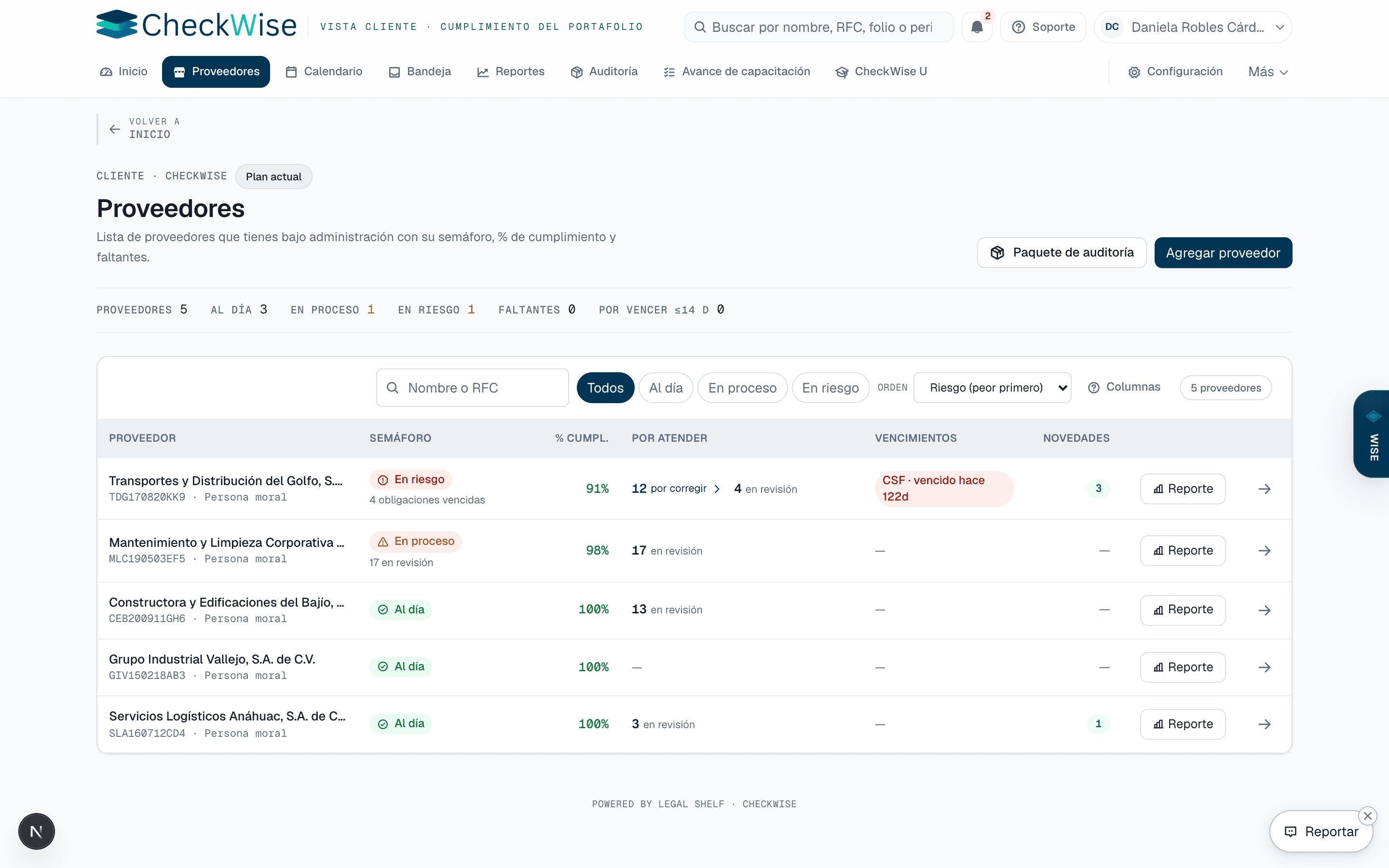 Portafolio de proveedores en CheckWise: semáforo de cumplimiento y porcentaje de obligaciones al día por proveedor.