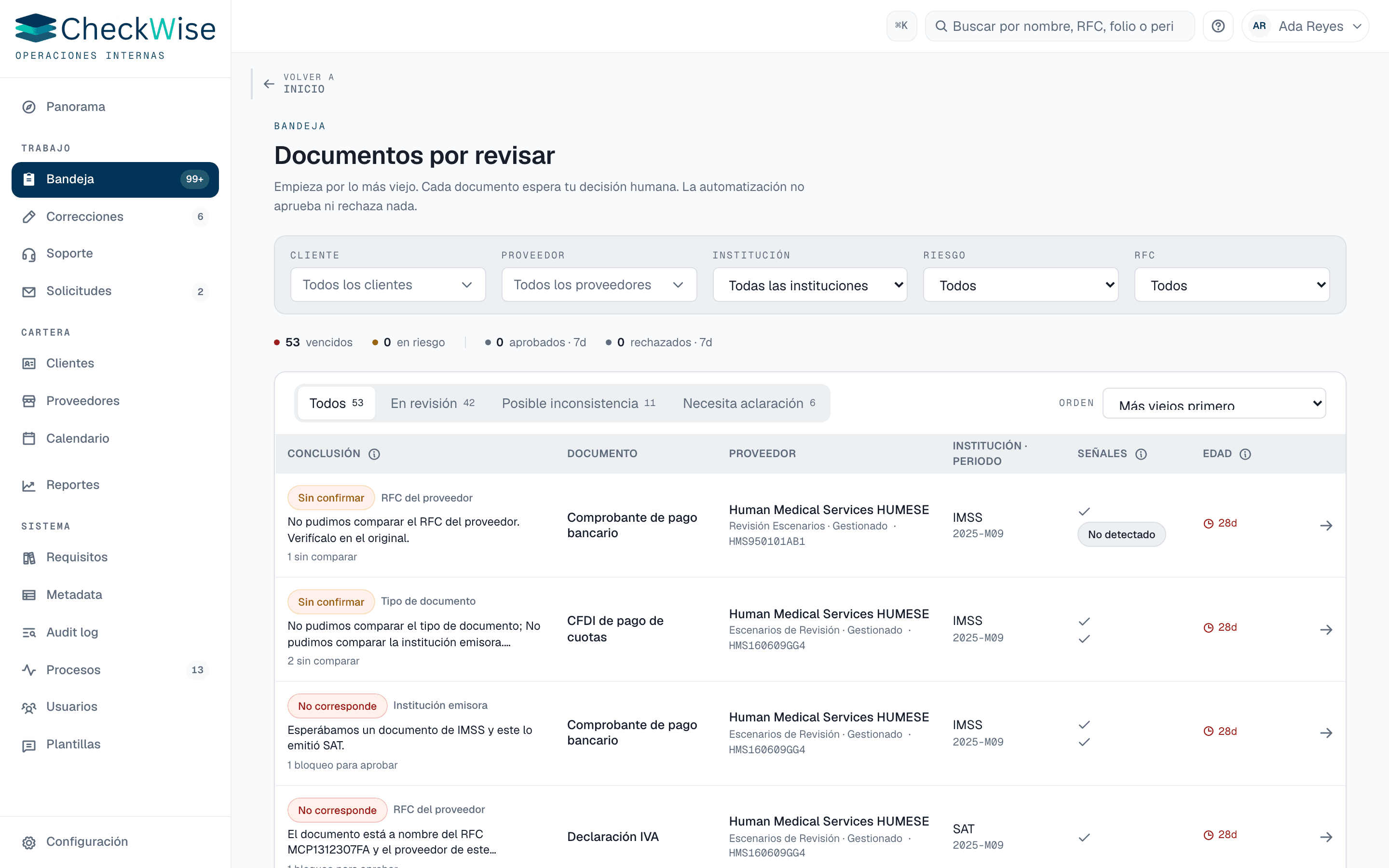 Consola CheckWise: la bandeja de documentos por revisar, ordenada por antigüedad.