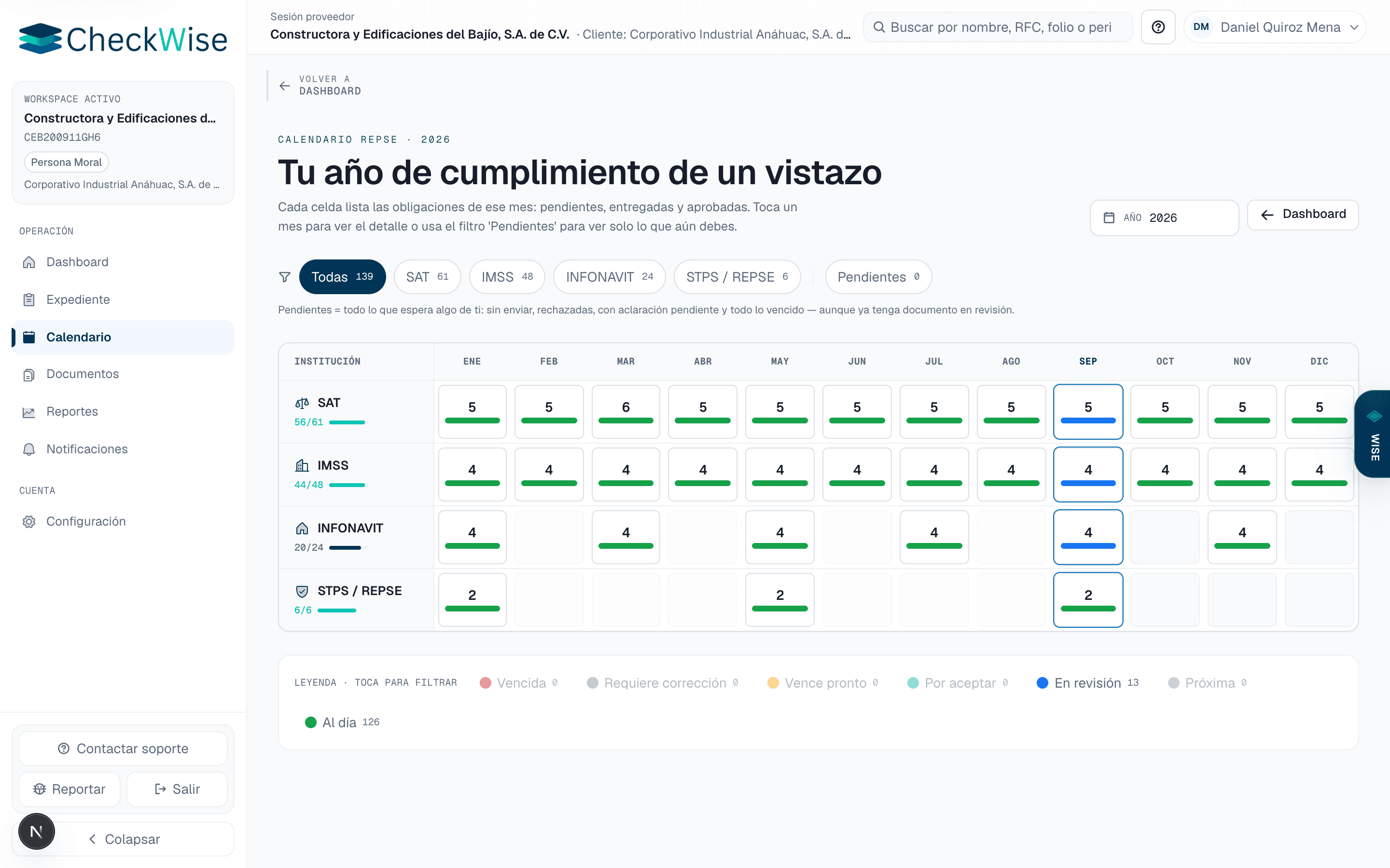 Calendario REPSE del proveedor: obligaciones por institución y por mes a lo largo del año.