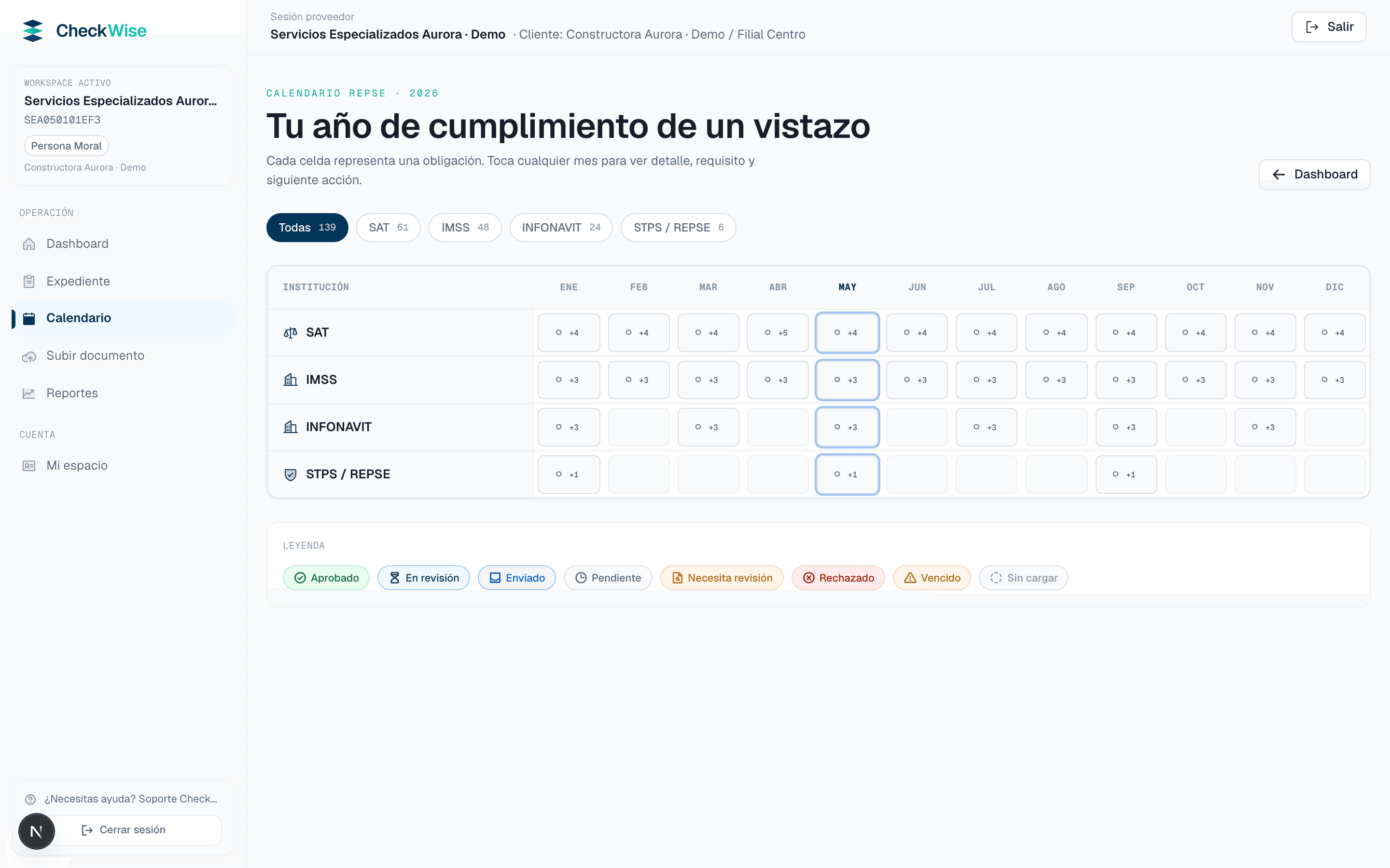 Calendario de obligaciones REPSE por proveedor, periodo e institución.