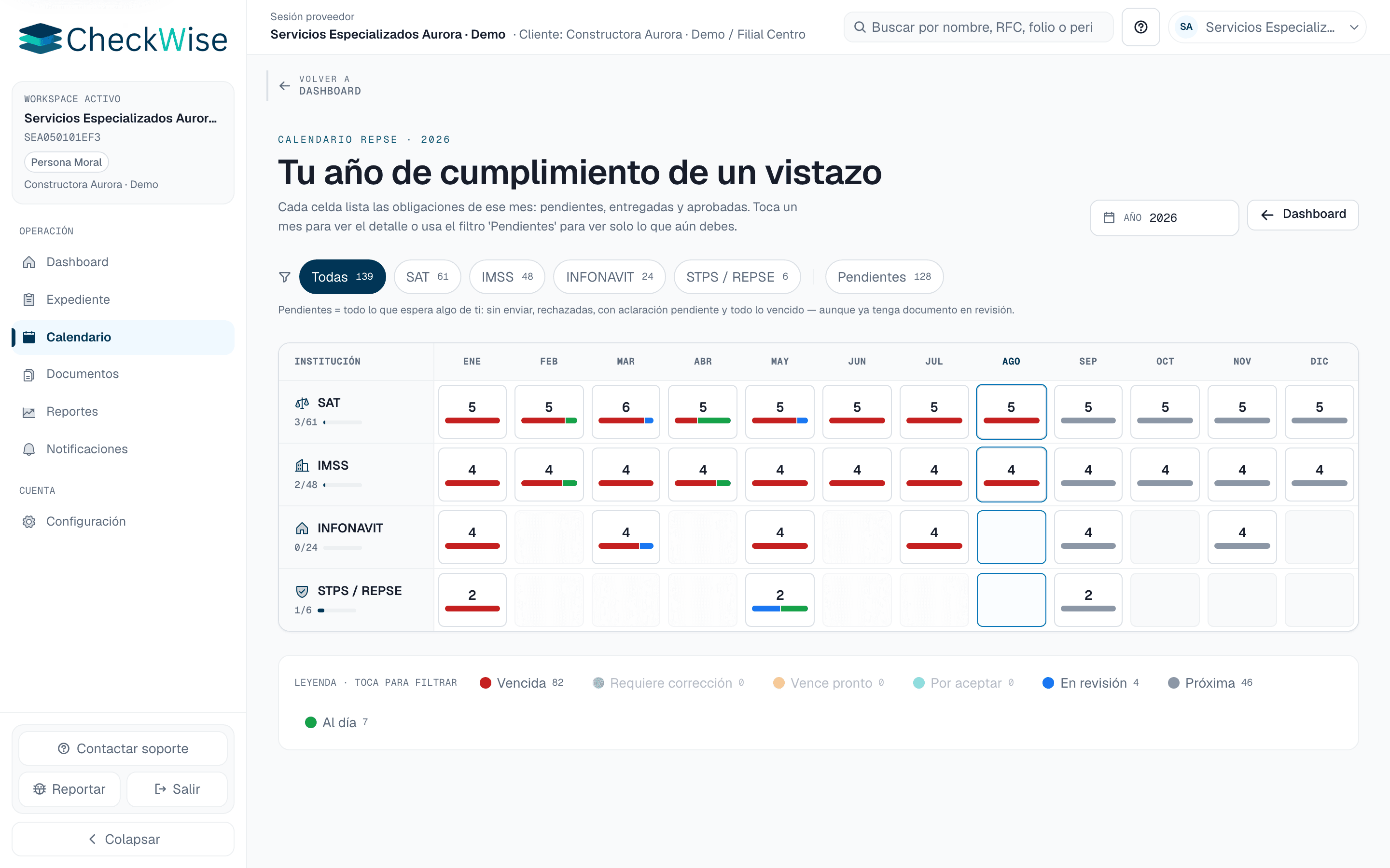 Calendario REPSE del proveedor: obligaciones por institución y por mes a lo largo del año.
