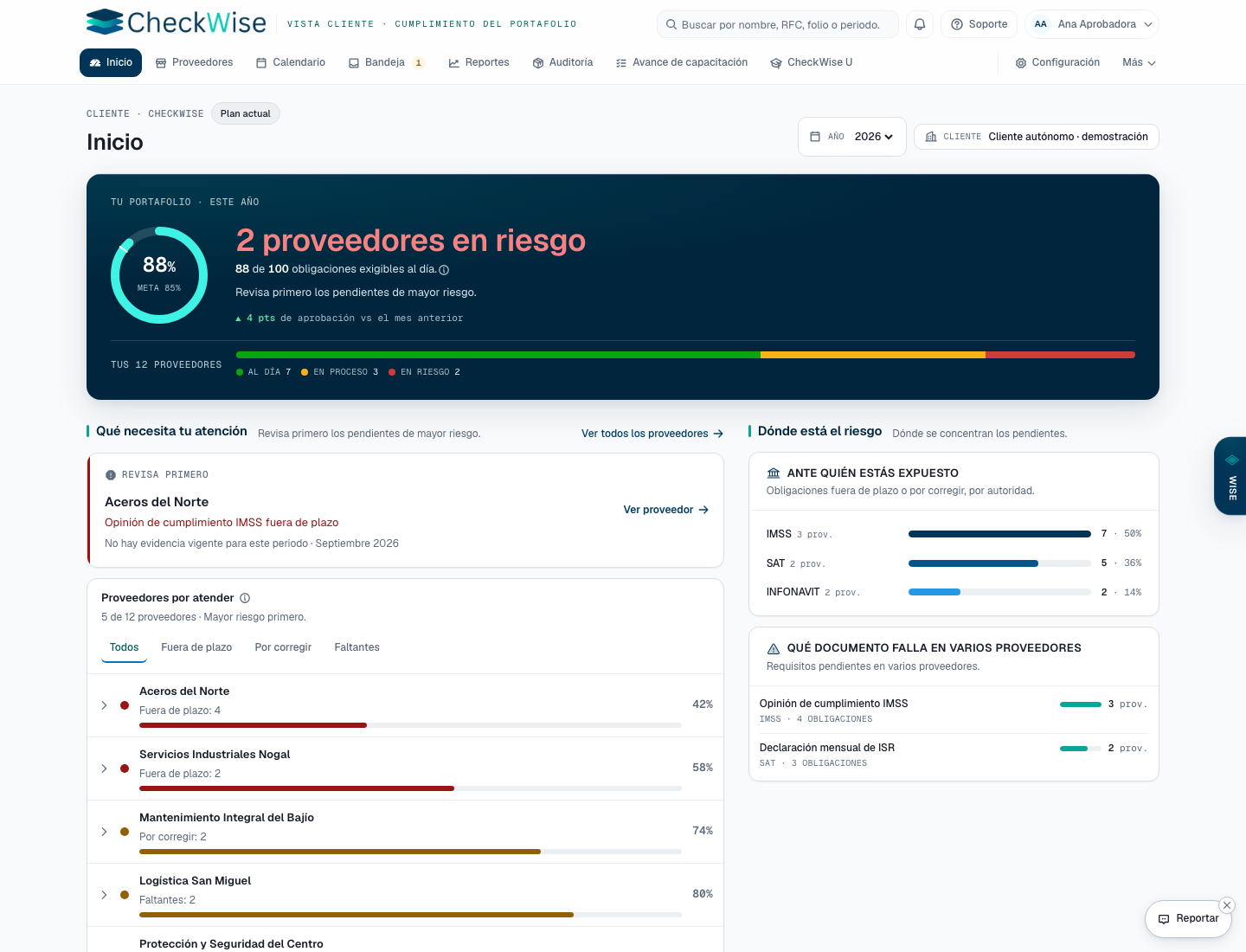 El tablero reúne proveedores en riesgo, pendientes urgentes y la siguiente acción.